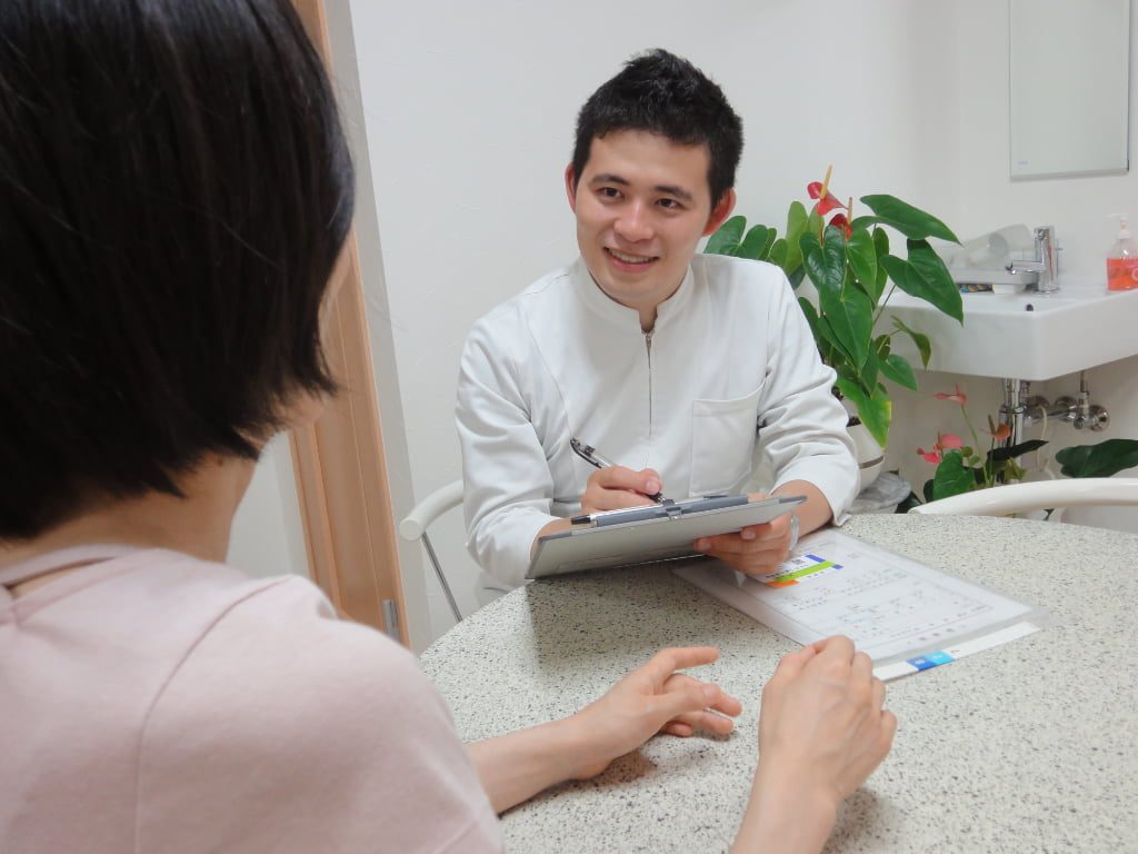 なかのう鍼灸接骨院　問診